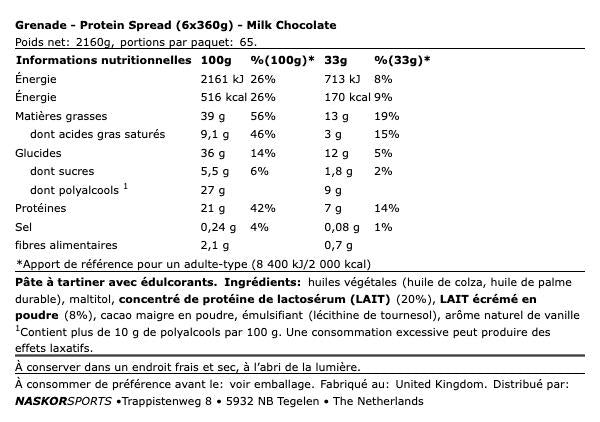 Protein Spread - GRENADE - Diét-éthique