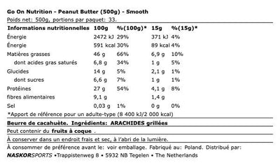 Peanut Butter - GO ONE