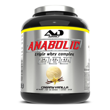 ANABOLIC TRIPLE WHEY COMPLEX - ADDICT - Diét-éthique