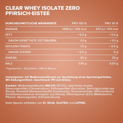 CLEAR WHEY ISOLATE ZERO - IRONMAXX