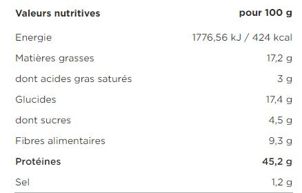 FITNESS MUESLI - IRONMAXX - Diét-éthique