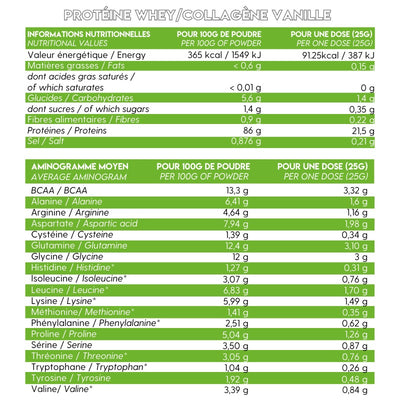 PROTÉINE WHEY/COLLAGÈNE - PURVITAE
