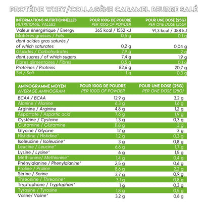 PROTÉINE WHEY/COLLAGÈNE - PURVITAE