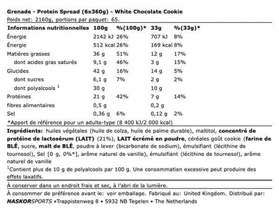 Protein Spread - GRENADE
