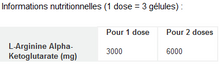 AAKG 1000 100 comprimés BIOTECH - Diét-éthique