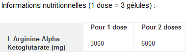 AAKG 1000 100 comprimés BIOTECH - Diét-éthique