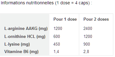 GH HORMON REGULATOR 120caps BIOTECH - Diét-éthique